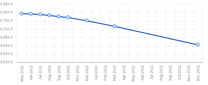 figure-3_curve.png