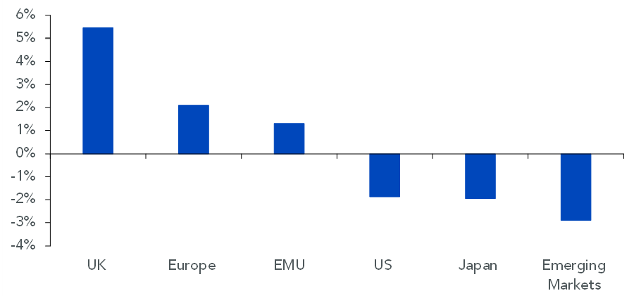 earnings-7,-d-,05.gif