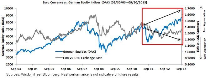 chart113,-d-,png.ashx