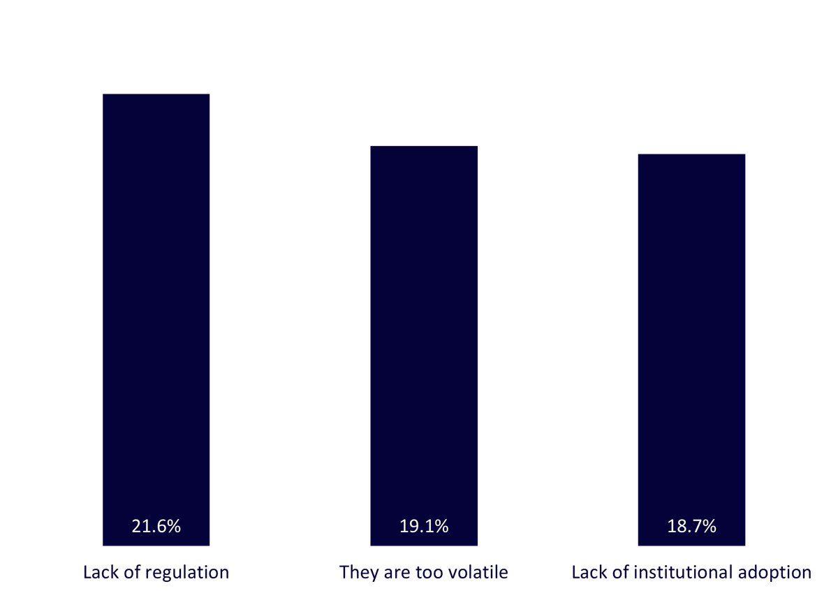 top-perceived-barries.png