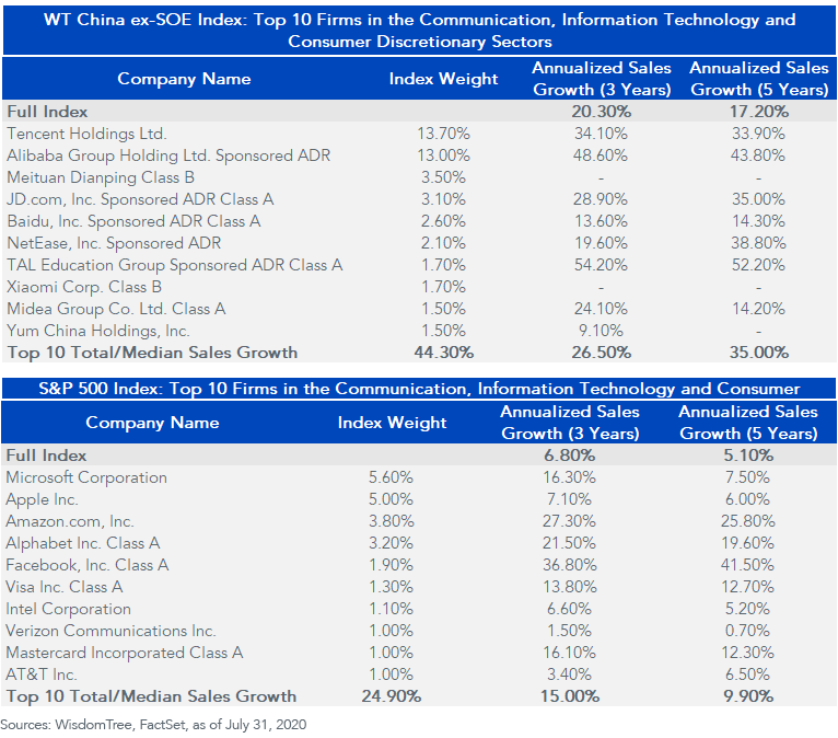 chinese-companies-listings.png