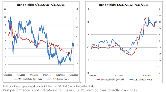 Global-Impact-Charts1,-d-,png.ashx