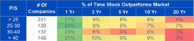 perfomance-peak-figure-4.png