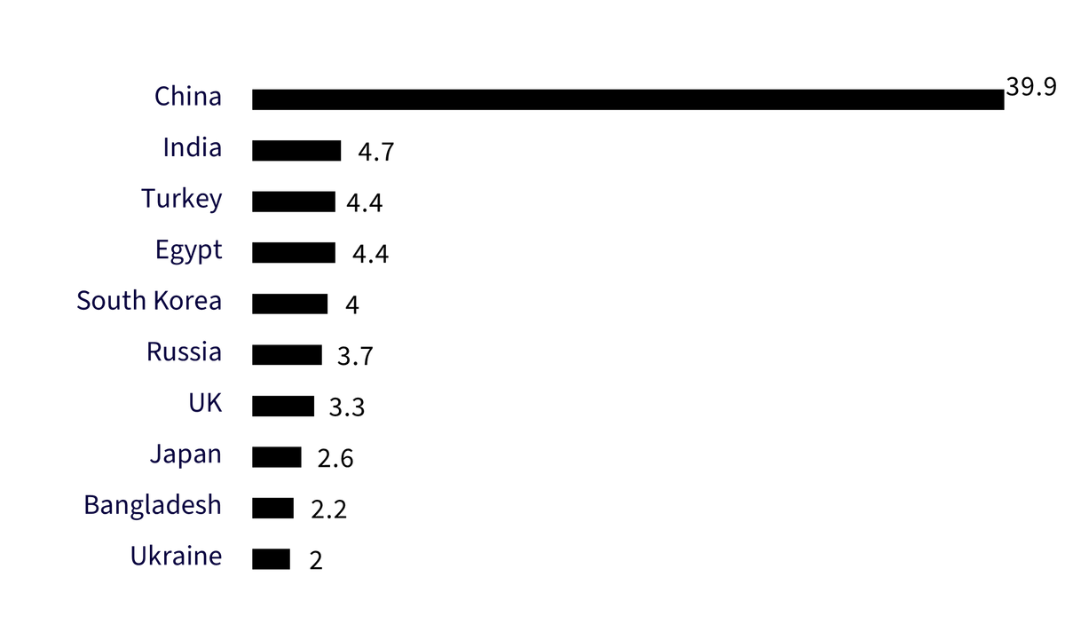 13,-d-,04-nuclear-3.png