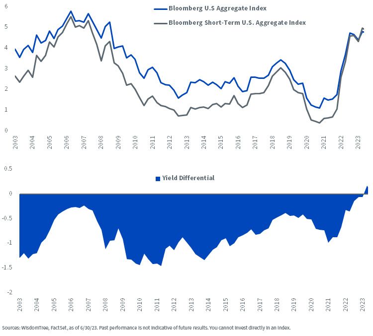 figure-2.jpg