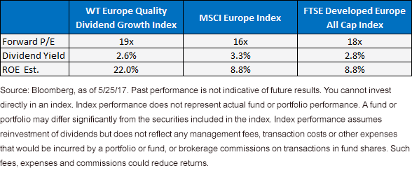 eudg-perf_62117.gif