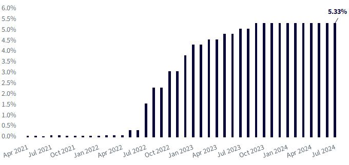 figure-2.jpg
