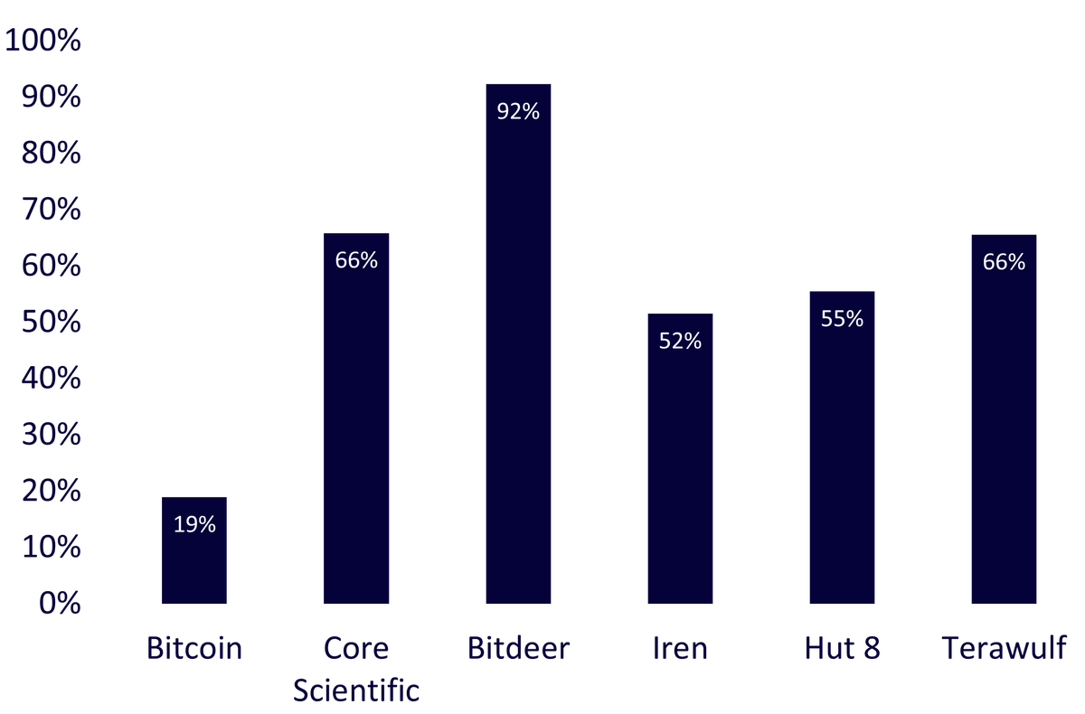 block-chain-img1.png