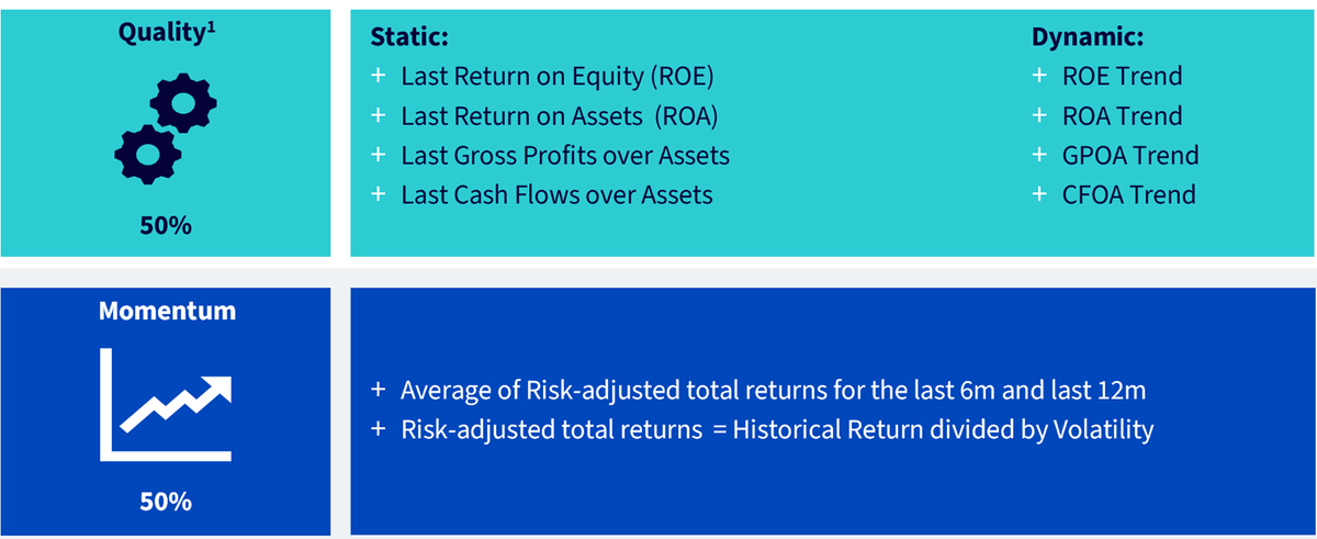27,-d-,03-equities-3.png