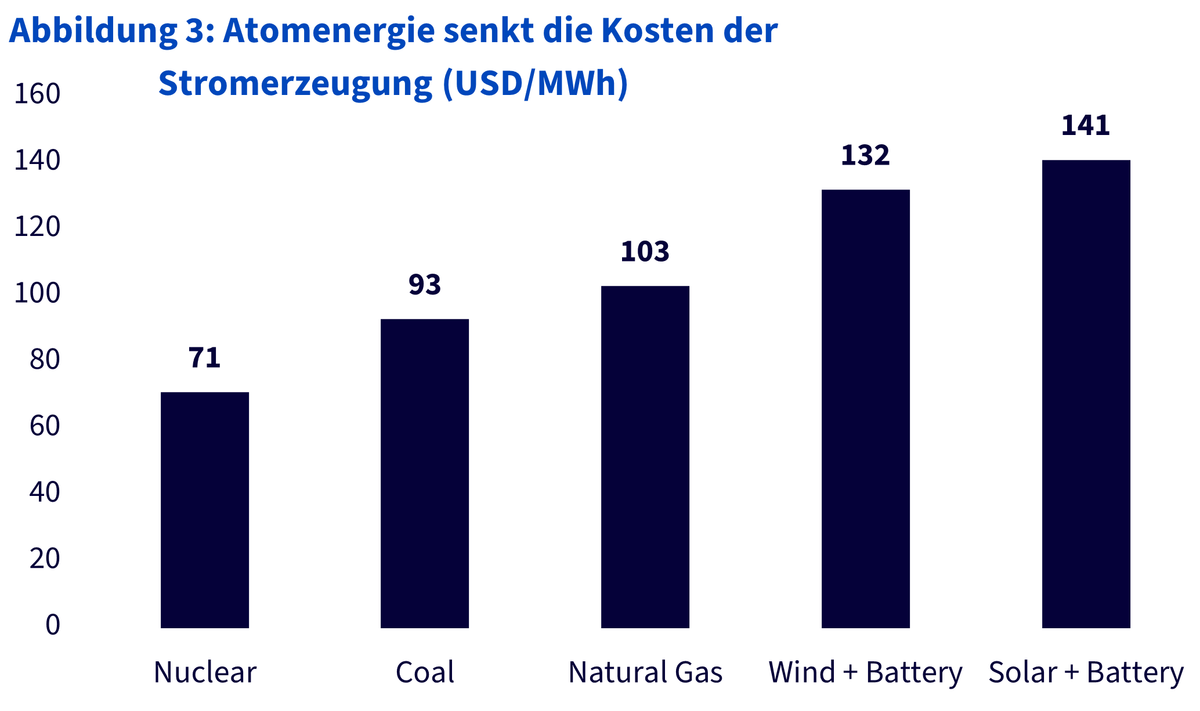 20,-d-,10-nuclear-3.png