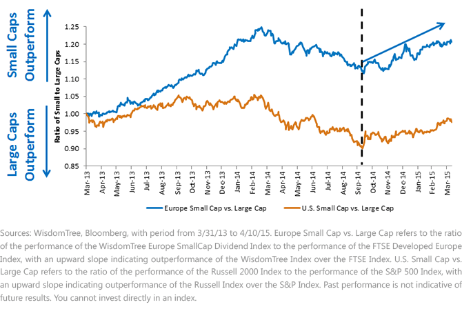 Increased-Potential-for-Full-Scale-QE1,-d-,gif.ashx