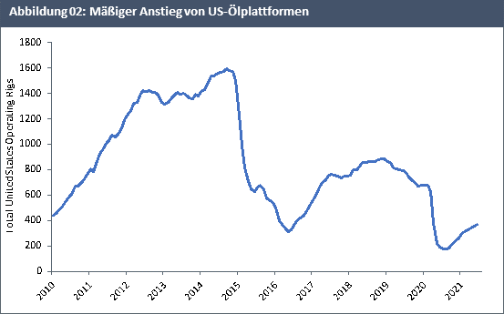 2,-d-,-opec-german.png