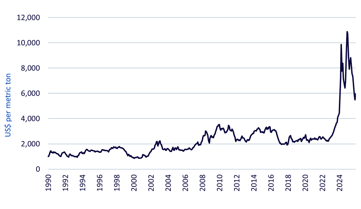 29,-d-,01-bloomberg-2.png