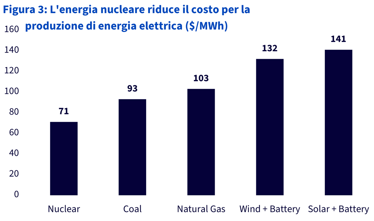 20,-d-,10-nuclear-3.png