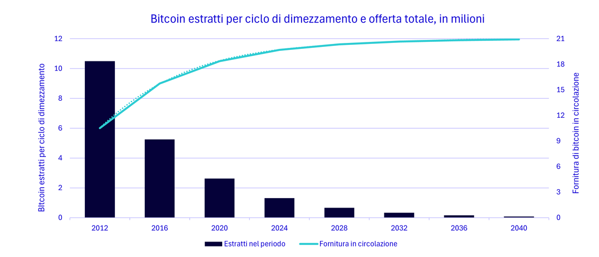 18,-d-,04-bitcoin-2.png