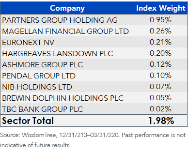 witdgh-holdings.png