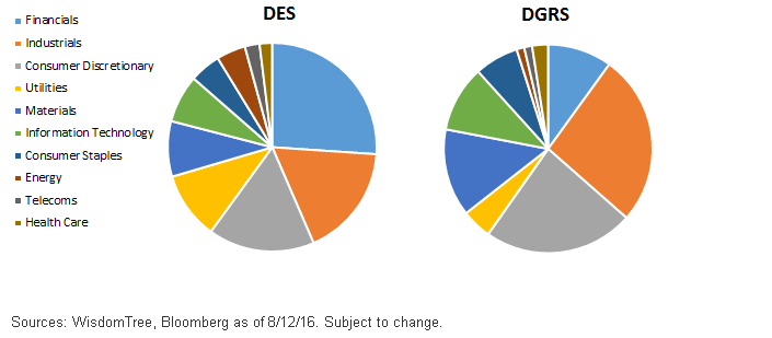 DES-DGRS,-d-,gif.ashx