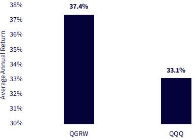 figure-3.jpg
