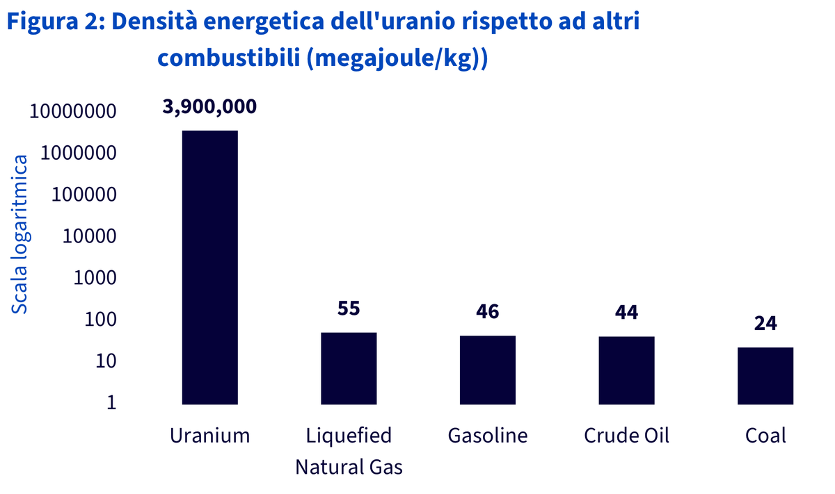 20,-d-,10-nuclear-2.png