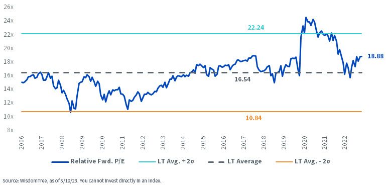 figure-5.jpg