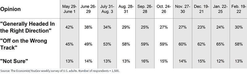 figure-1---poll.png