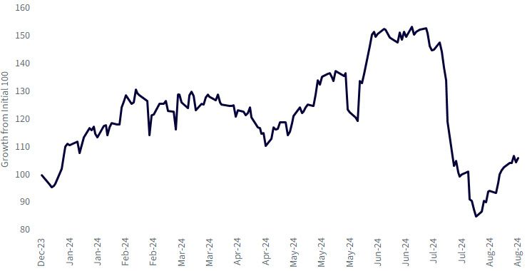 figure-5.jpg
