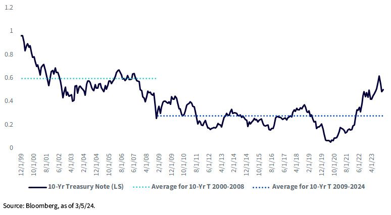 figure-2-1.jpg