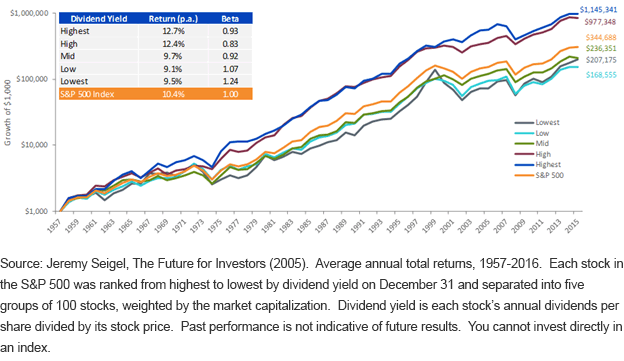 the-siegel-chart.gif