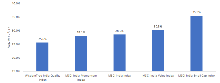 india-v3.png