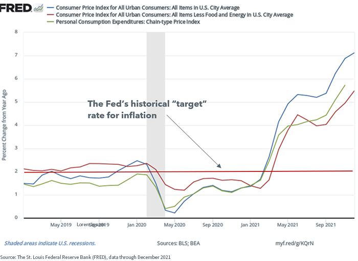figure-8---cpi.png