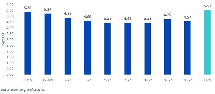 figure-2.jpg