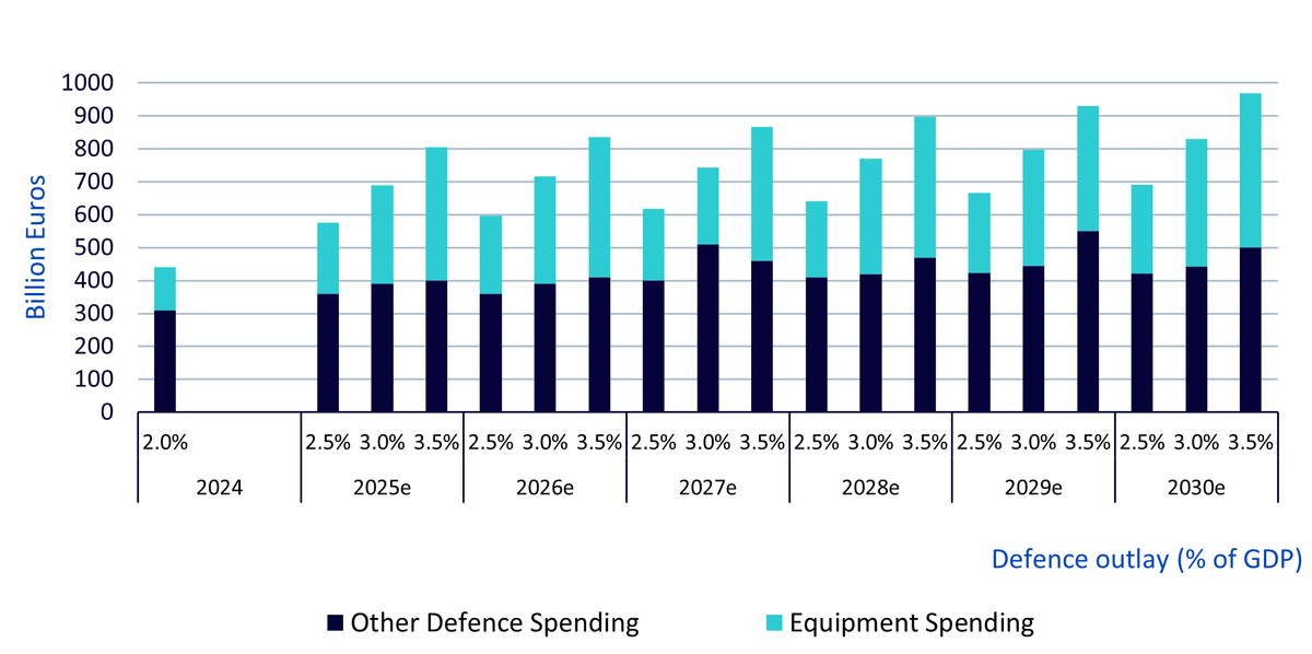 nato-europe-defence.png