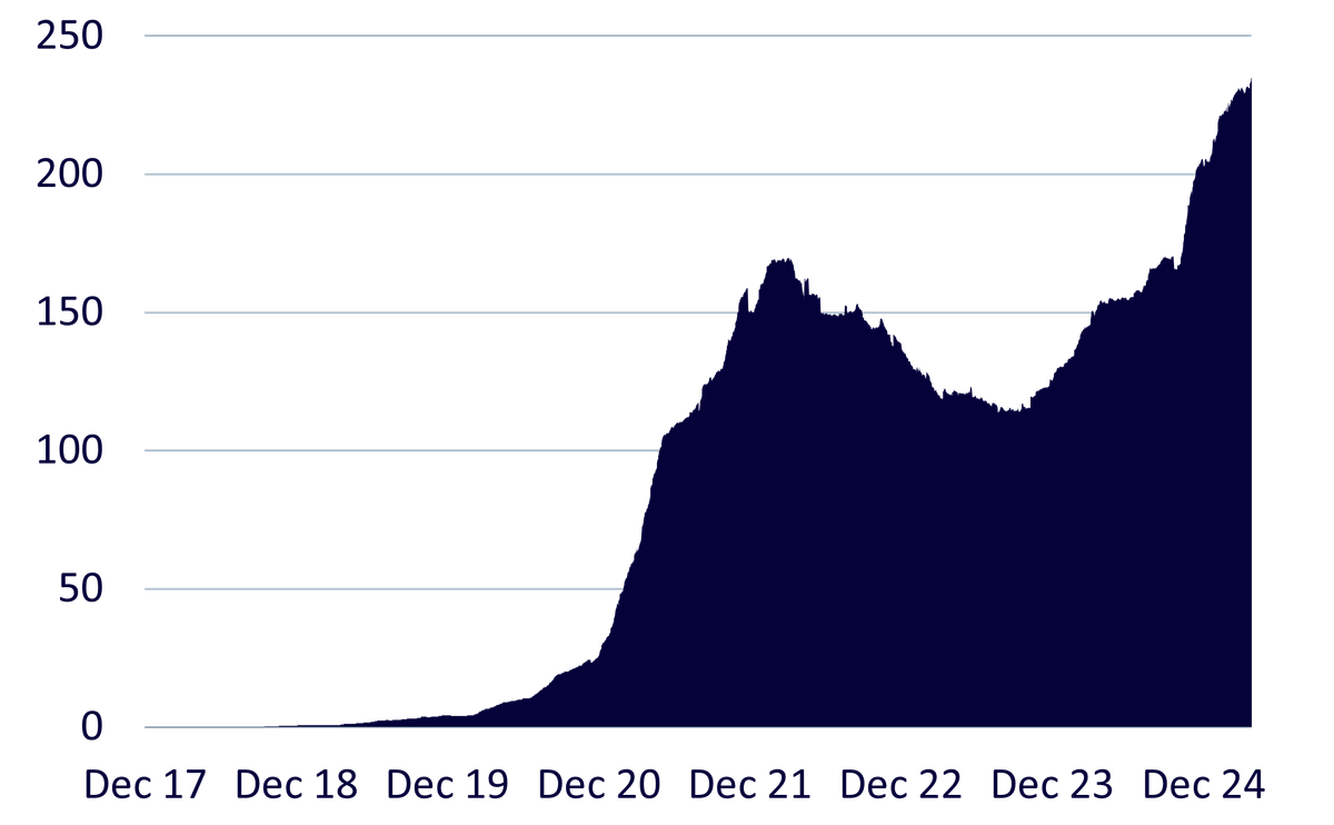 block-chain-img2.png
