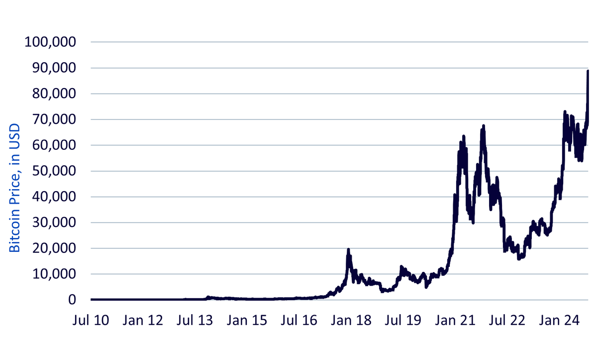 19,-d-,11-crypto-1.png