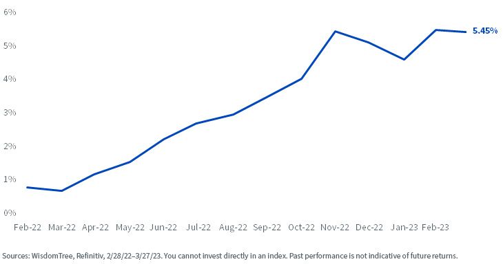figure-3.jpg