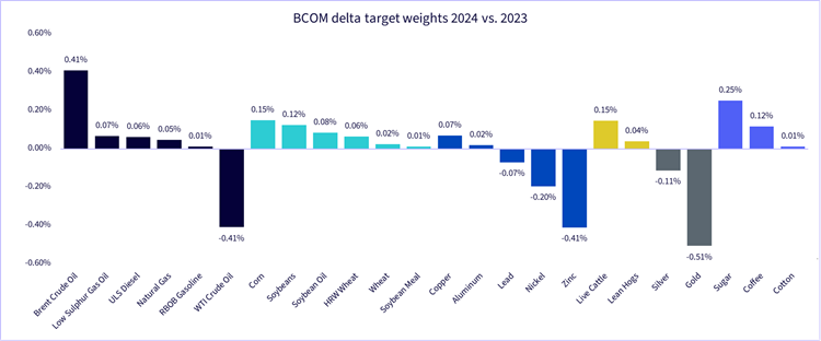 29,-d-,01-bcom-2.png
