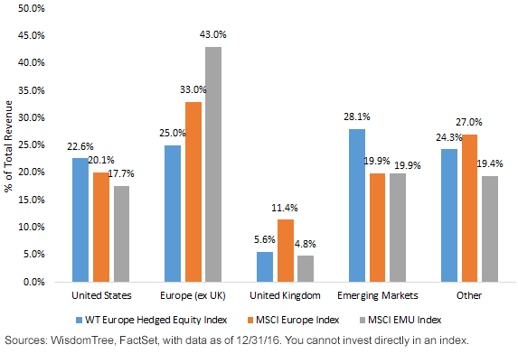 exporters-emphasis-on-em.gif