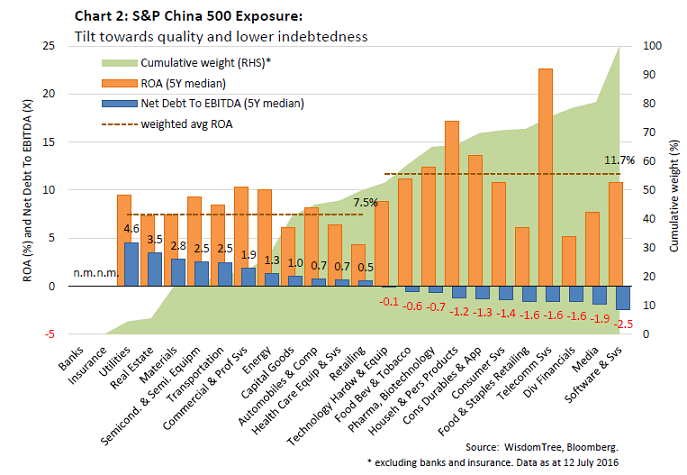 china-chart-2.png