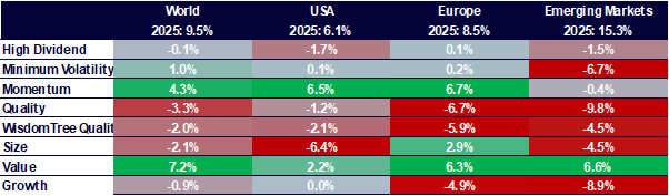 outperformance.png