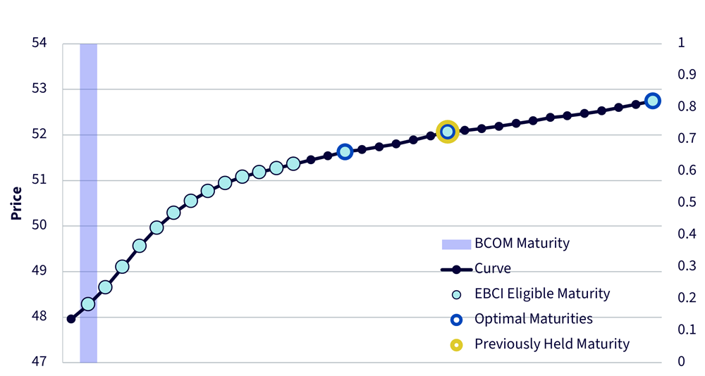 13,-d-,03-wcoa-4a.png