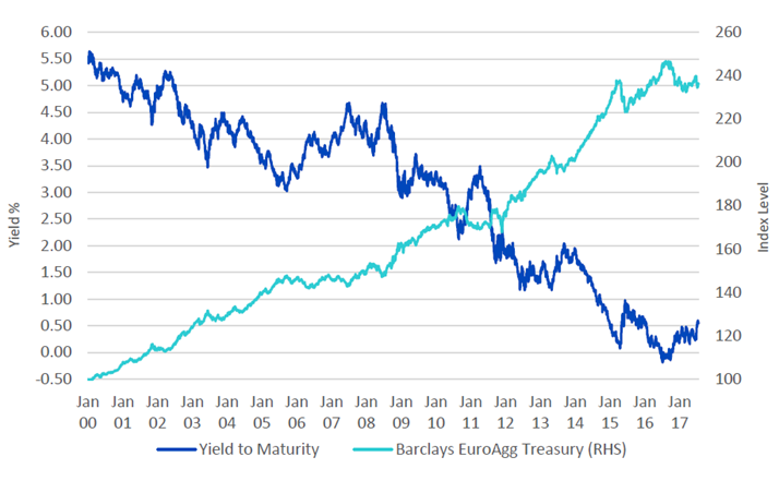 hedging-1.png