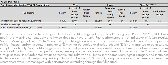 HEDJ-v,-d-,-Morningstar1,-d-,png.ashx