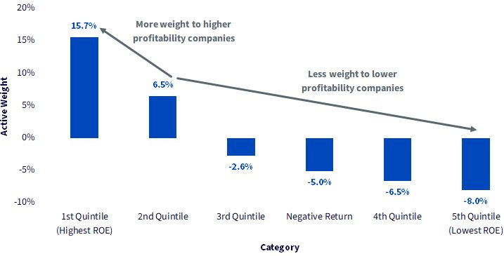 figure-3.jpg