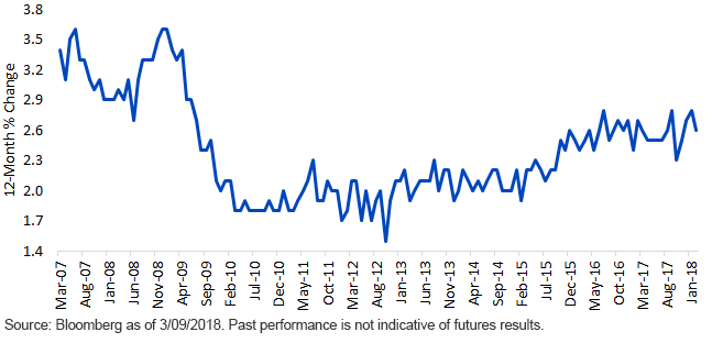 average-hourly-earnings_3,-d-,14,-d-,18.gif