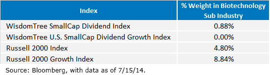 Chart-120,-d-,png.ashx