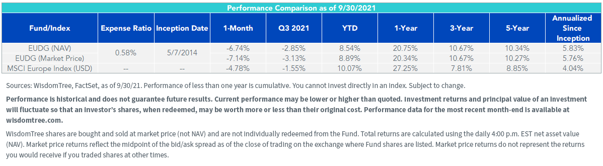 figure-3_performance-comparison.png