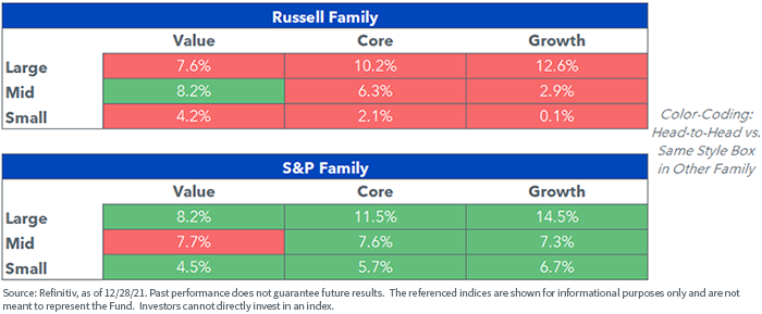 figure-1---us-stock-market-total-return.png