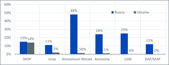 27,-d-,05-industrial-metals-2.png