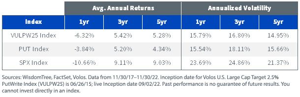 figure-7_annual-returns-annualized-volatility.jpg