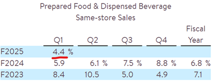 figure-4.png